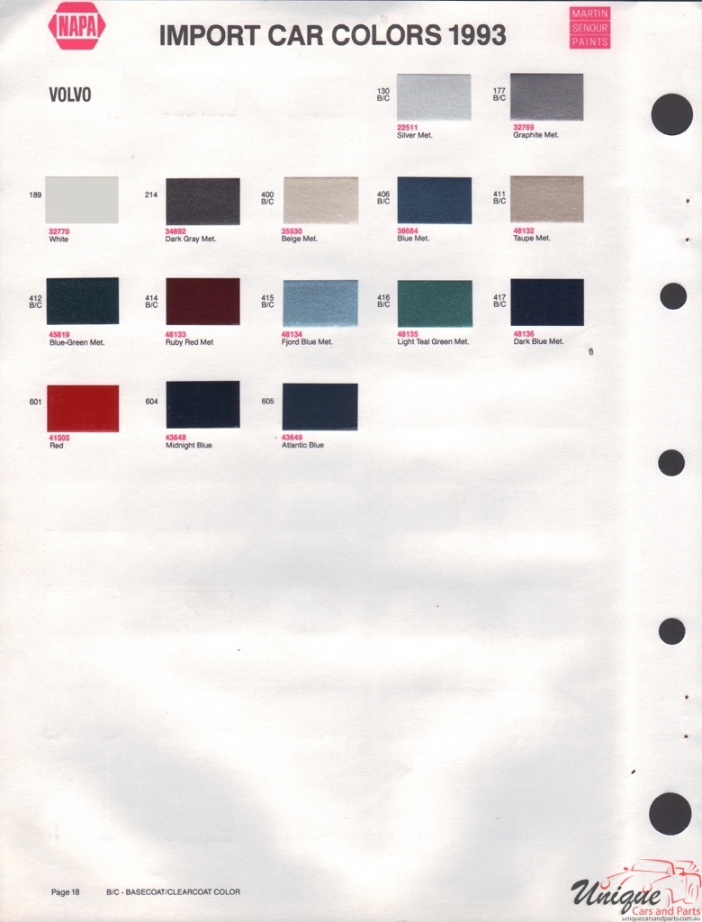 1993 Volvo Paint Charts Martin-Senour 1